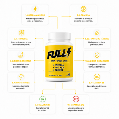FULL® - Lo que tu cuerpo necesita, para hacer lo que tu mente quiere.